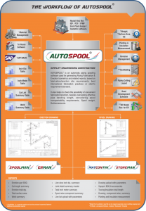 piping fabrication flow chart