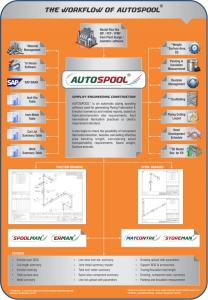 piping fabrication flow chart