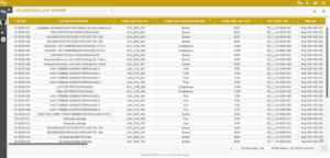 Construction Equipment Management Software