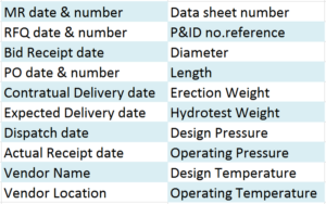 Equipment Management Software