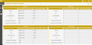 Equipment Management Software