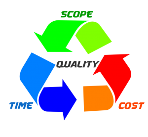 project planning software