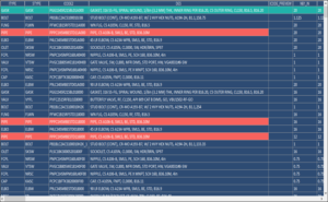 item code generation software