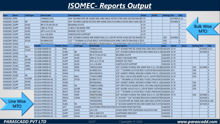 18.ReportOut.png