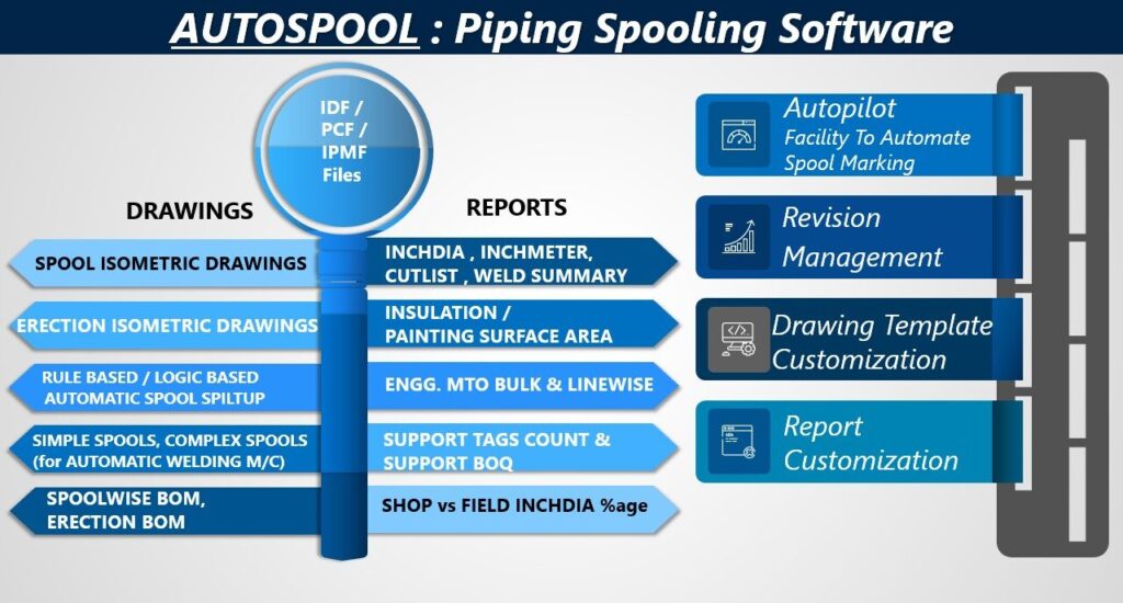 autospool1-e1608284995154.jpg