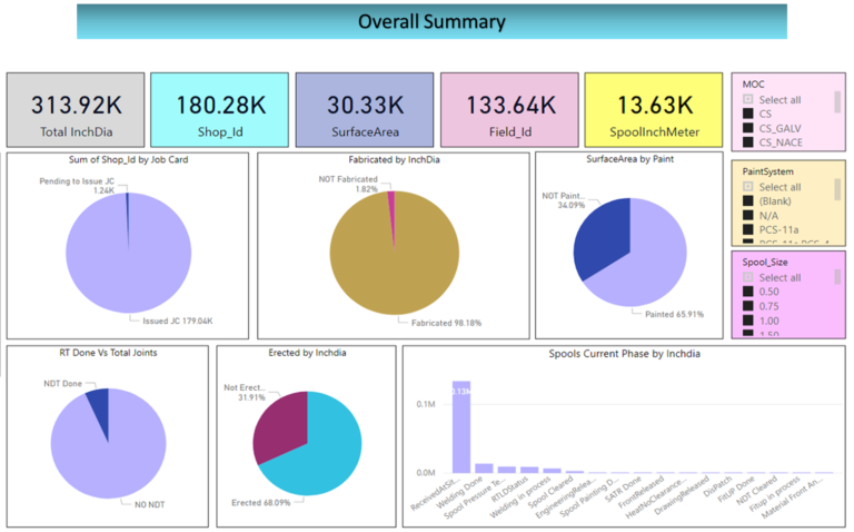 Dashboard-Monitor.png