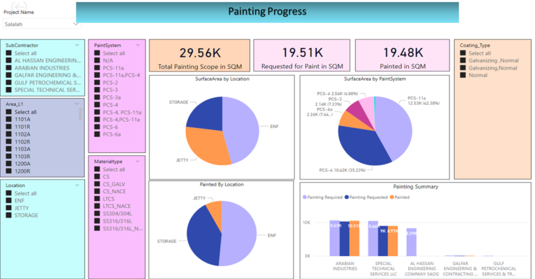 Painting-Progress.png
