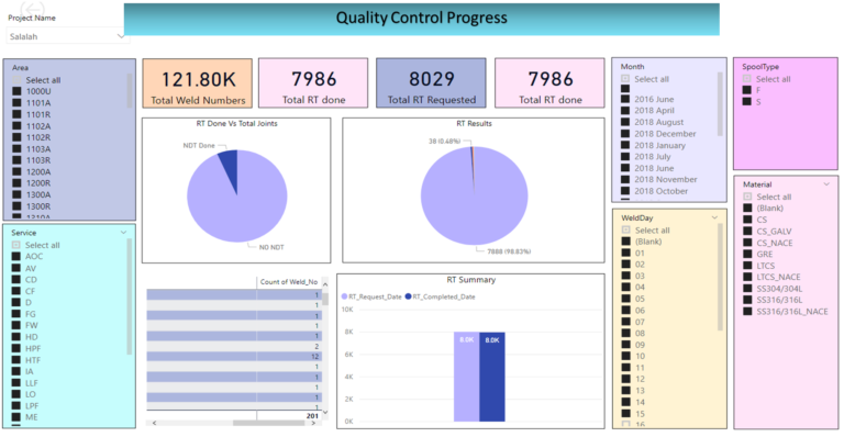 Qualitu-Control-Progress.png