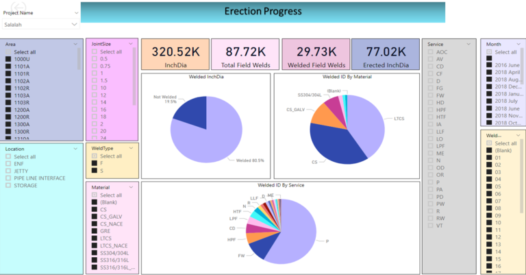 erection-progress.png