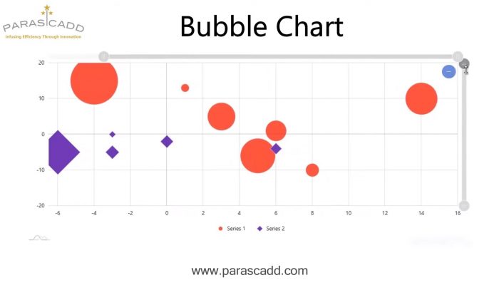 Bubble-Chart.jpg