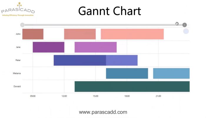 Gantt-Chart.jpg